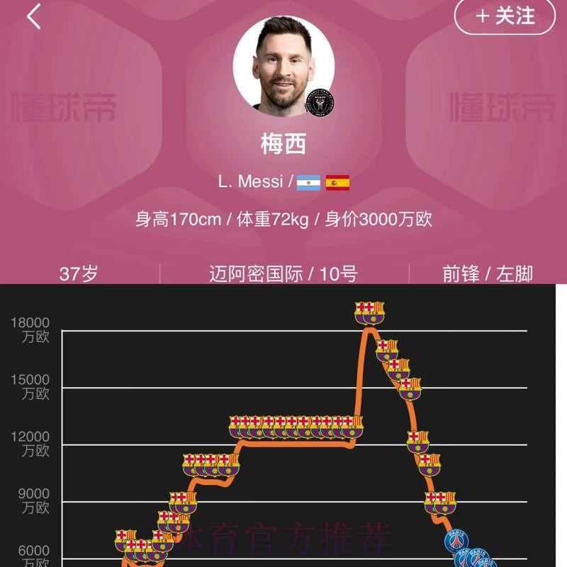 皇马官宣18岁天才租借加盟多特2年!集齐五大00后 皇马官宣18岁天才租借加盟多特2年!集齐五大00后