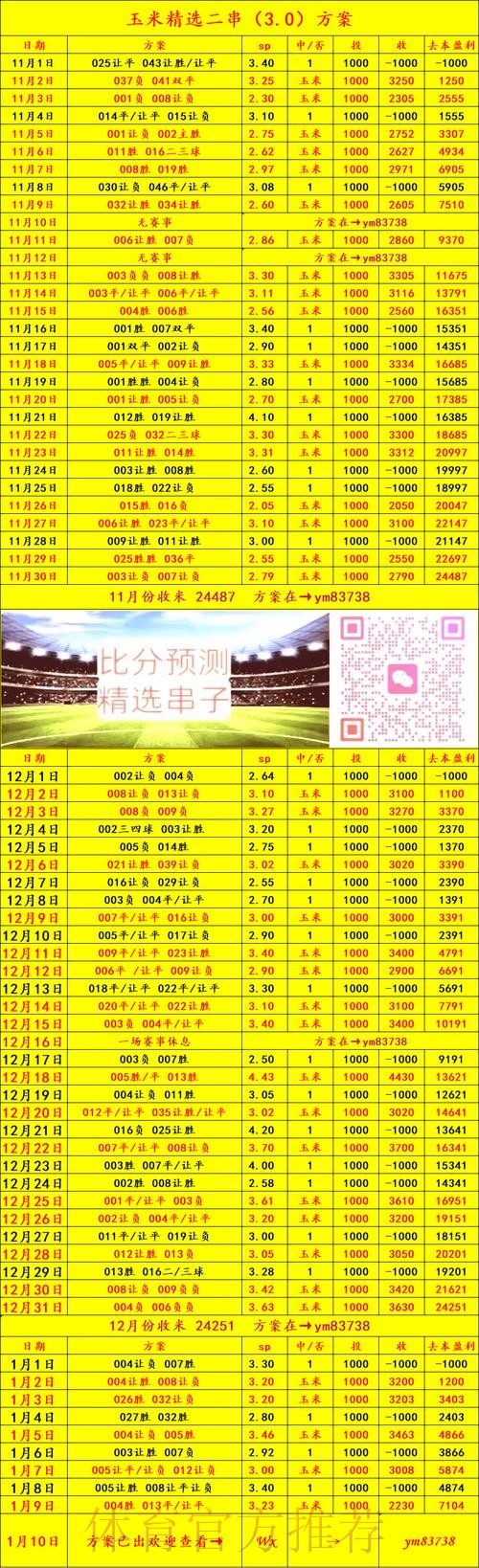 免费下载世界杯比分APP入口地址 免费下载世界杯比分APP入口地址